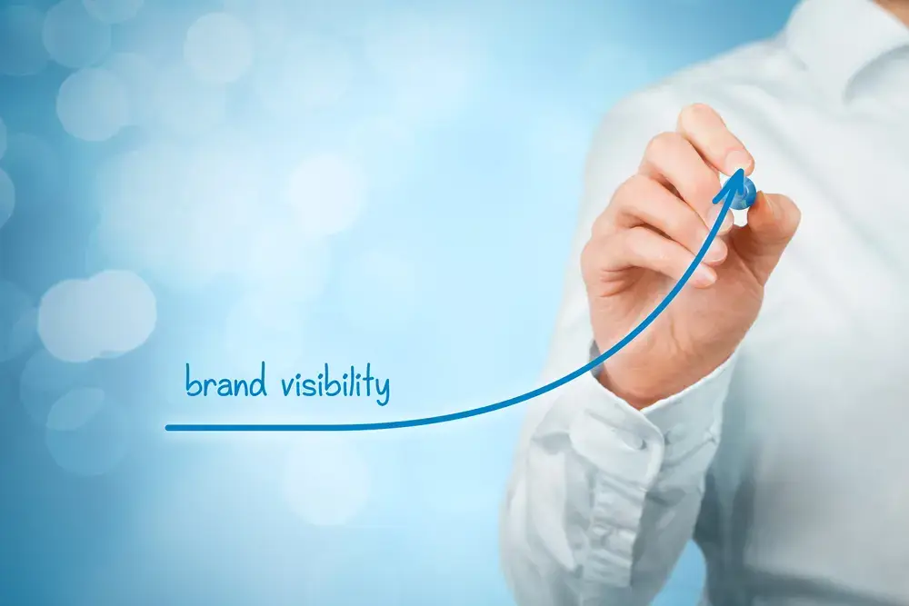 brand visibility