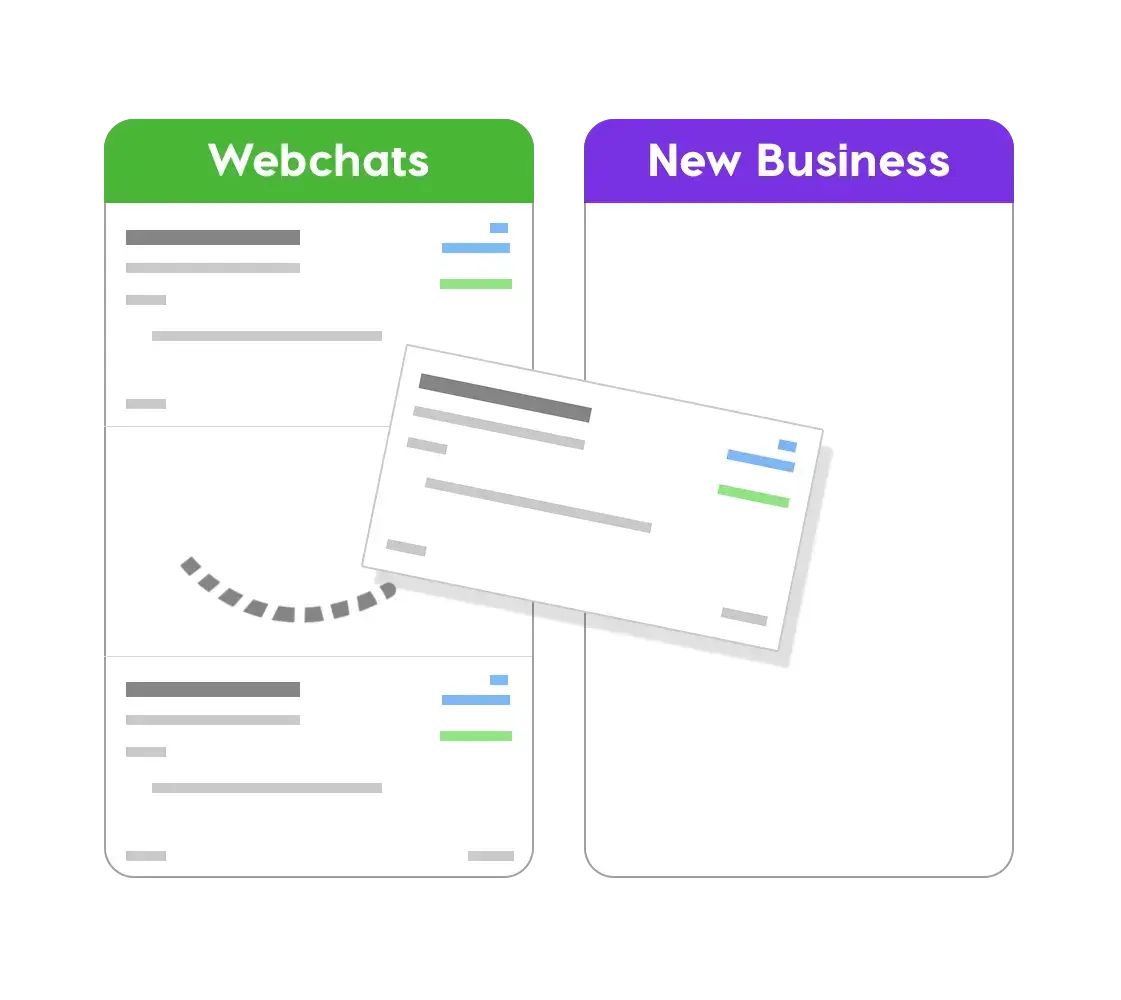 webchat-into-customers